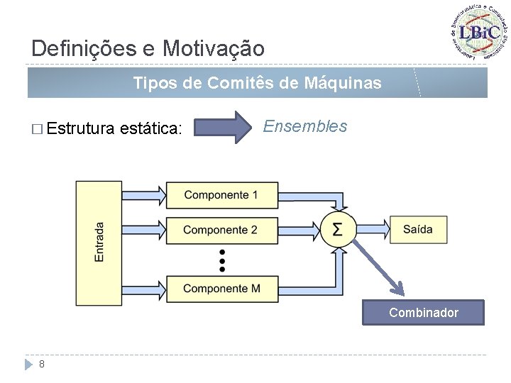 Definições e Motivação Tipos de Comitês de Máquinas � Estrutura estática: Ensembles Combinador 8