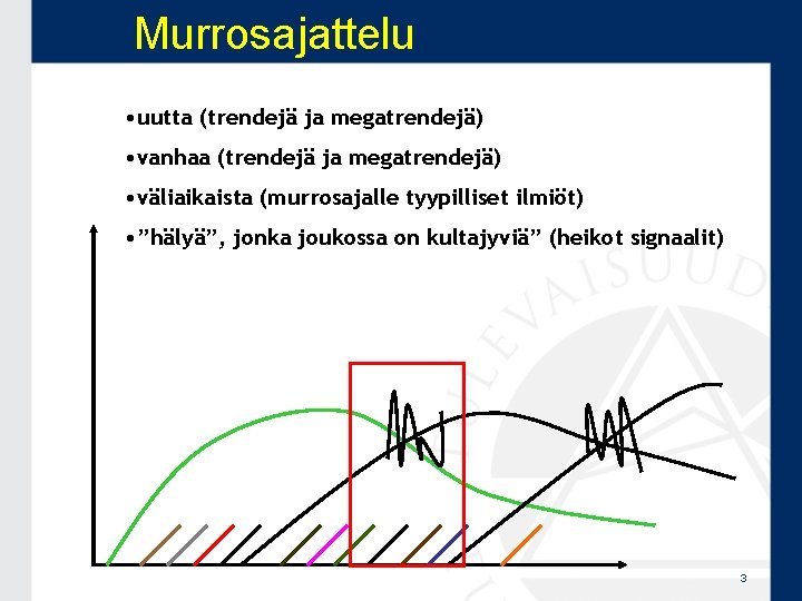 Murrosajattelu • uutta (trendejä ja megatrendejä) • vanhaa (trendejä ja megatrendejä) • väliaikaista (murrosajalle