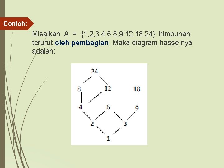 Contoh: Misalkan A = {1, 2, 3, 4, 6, 8, 9, 12, 18, 24}