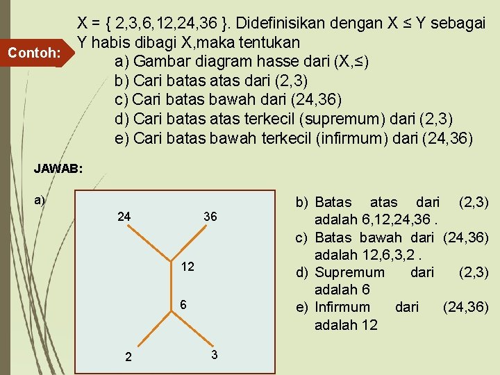 Contoh: X = { 2, 3, 6, 12, 24, 36 }. Didefinisikan dengan X