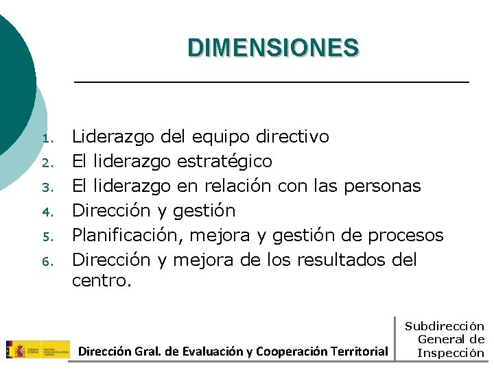 DIMENSIONES 1. 2. 3. 4. 5. 6. Liderazgo del equipo directivo El liderazgo estratégico DIMENSIONES 1. 2. 3. 4. 5. 6. Liderazgo del equipo directivo El liderazgo estratégico