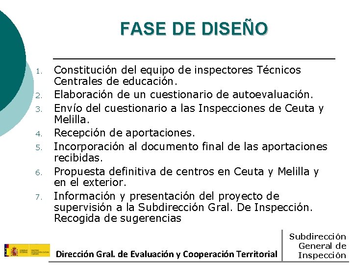 FASE DE DISEÑO 1. 2. 3. 4. 5. 6. 7. Constitución del equipo de