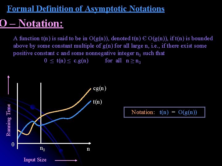 Formal Definition of Asymptotic Notations O – Notation: A function t(n) is said to