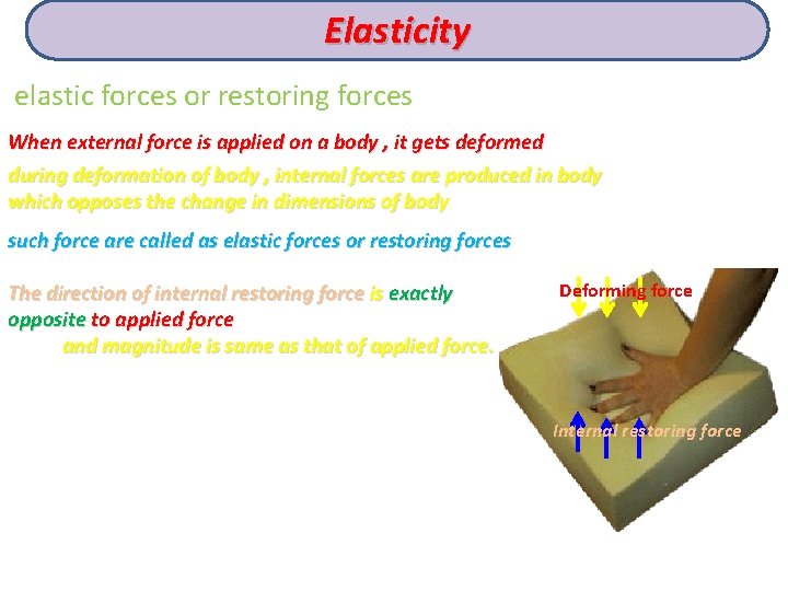 Elasticity elastic forces or restoring forces When external force is applied on a body