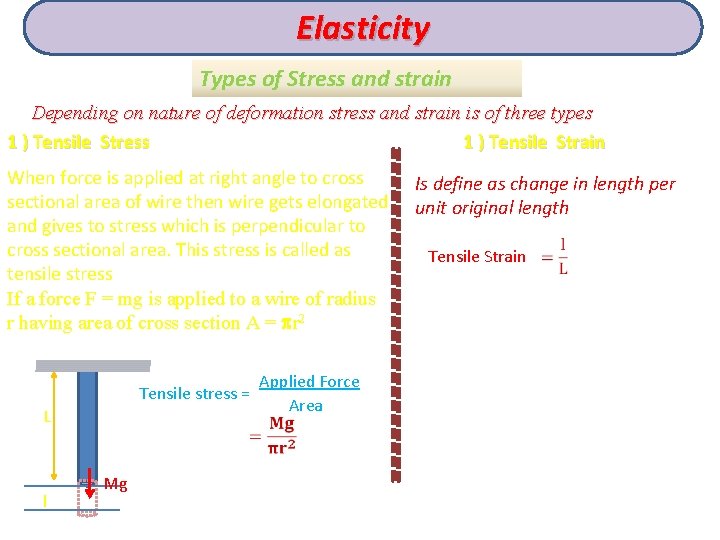 Elasticity Types of Stress and strain Depending on nature of deformation stress and strain