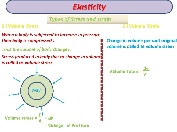 Elasticity Types of Stress and strain 2 ) Volume Stress When a body is