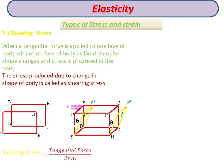 Elasticity 3 ) Shearing Stress When a tangential force is applied to one face