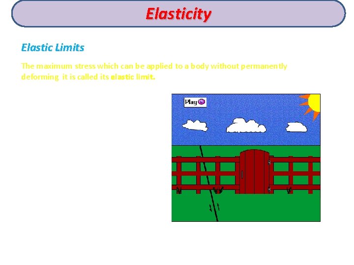 Elasticity Elastic Limits The maximum stress which can be applied to a body without