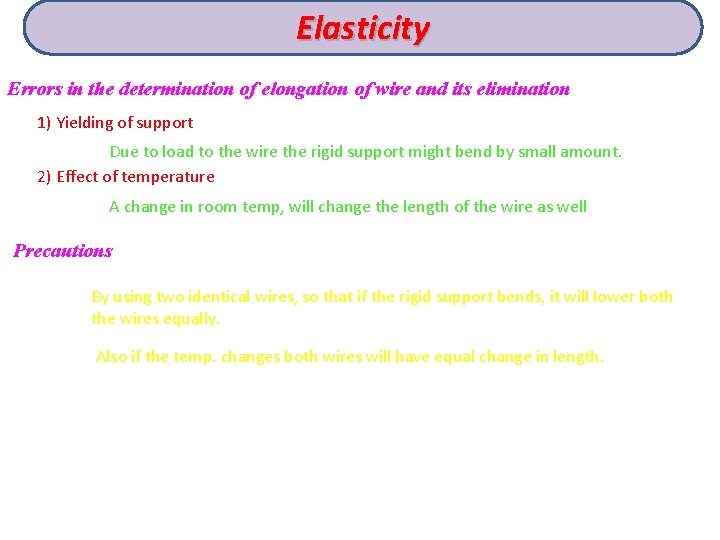 Elasticity Errors in the determination of elongation of wire and its elimination 1) Yielding
