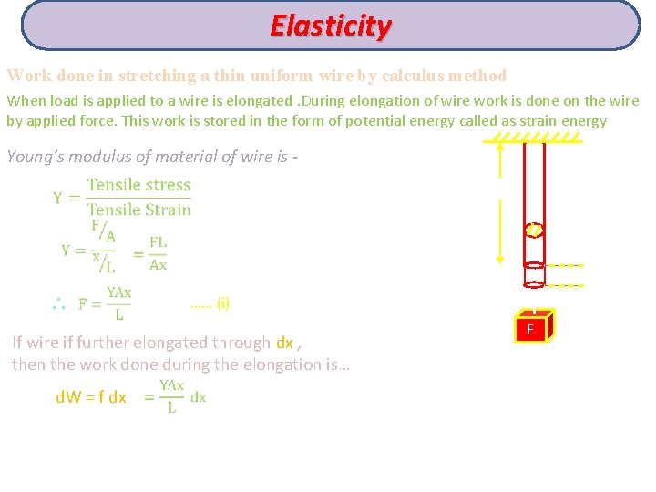 Elasticity Work done in stretching a thin uniform wire by calculus method When load