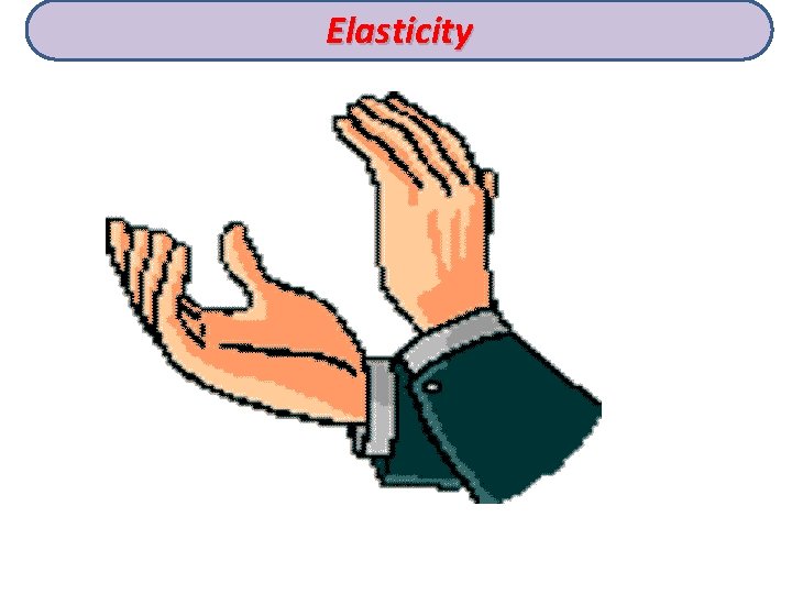 Elasticity 