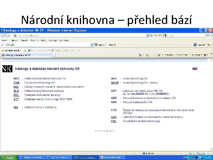 Národní knihovna – přehled bází 