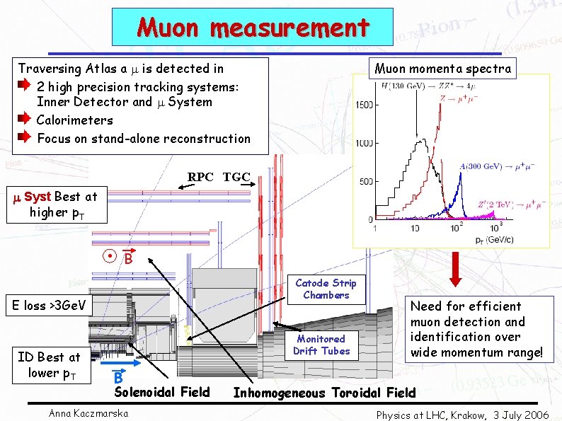 Muon measurement Muon momenta spectra Traversing Atlas a is detected in 2 high precision