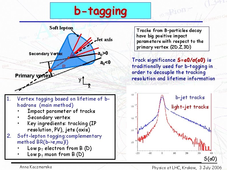 b-tagging Soft lepton Jet axis a 0>0 Secondary Vertex a 0<0 B Primary vertex