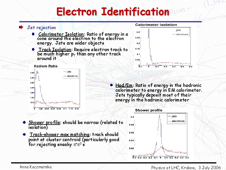Electron Identification Jet rejection Calorimeter Isolation: Ratio of energy in a cone around the