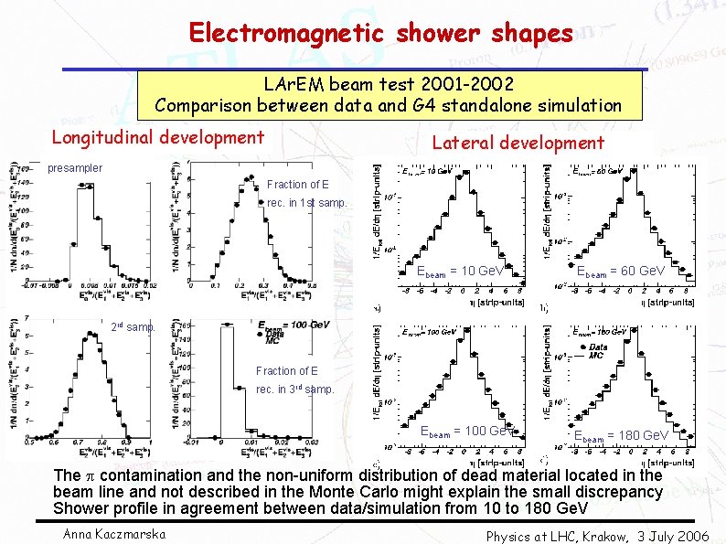 Electromagnetic shower shapes LAr. EM beam test 2001 -2002 Comparison between data and G
