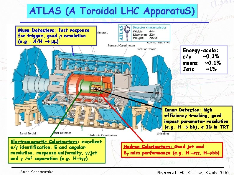 ATLAS (A Toroidal LHC Apparatu. S) Muon Detectors: fast response for trigger, good p