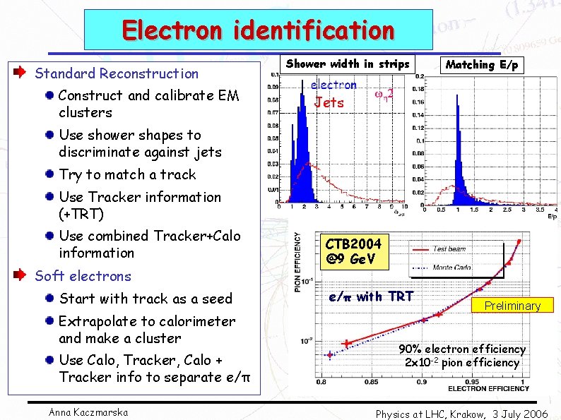 Electron identification Standard Reconstruction Construct and calibrate EM clusters Shower width in strips Matching