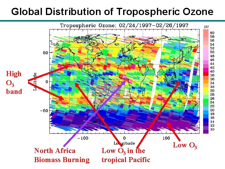 Global Distribution of Tropospheric Ozone High O 3 band North Africa Biomass Burning Low