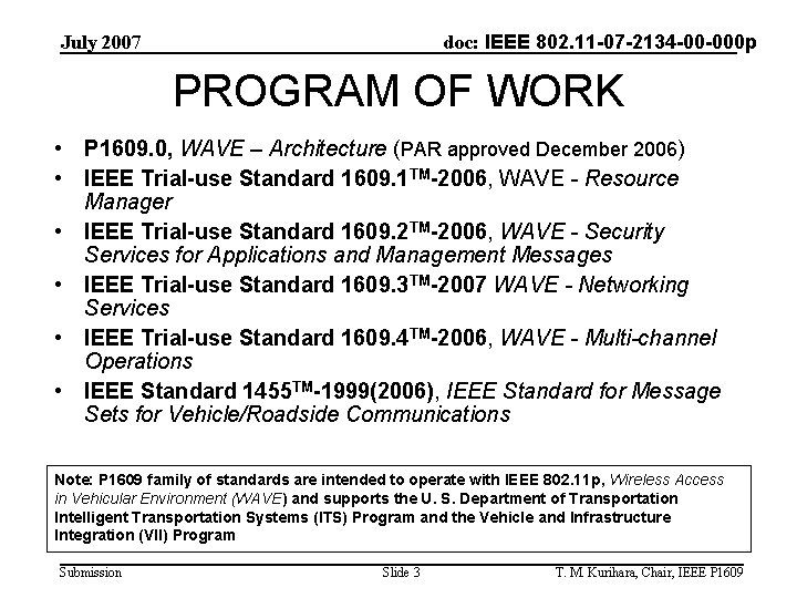 doc: IEEE 802. 11 -07 -2134 -00 -000 p July 2007 PROGRAM OF WORK