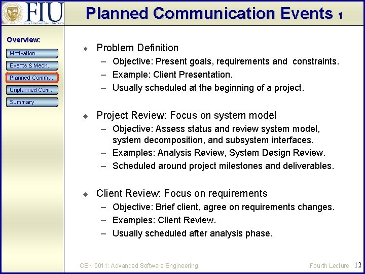 Planned Communication Events 1 Overview: Motivation Problem Definition – Objective: Present goals, requirements and