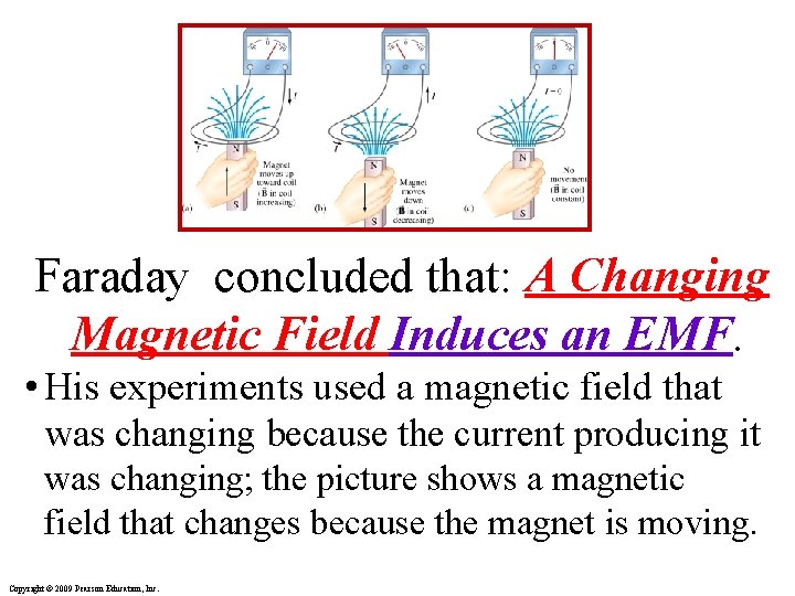 Faraday concluded that: A Changing Magnetic Field Induces an EMF. • His experiments used