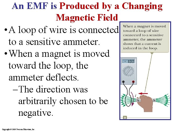 An EMF is Produced by a Changing Magnetic Field • A loop of wire