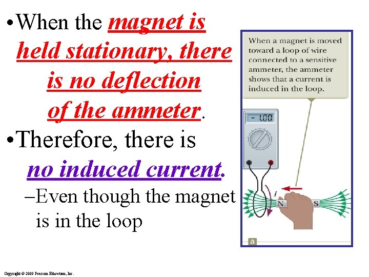  • When the magnet is held stationary, there is no deflection of the