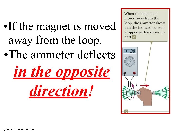  • If the magnet is moved away from the loop. • The ammeter