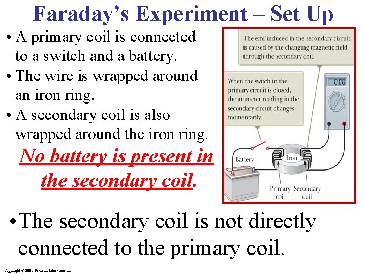 Faraday’s Experiment – Set Up • A primary coil is connected to a switch