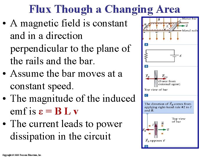 Flux Though a Changing Area • A magnetic field is constant and in a