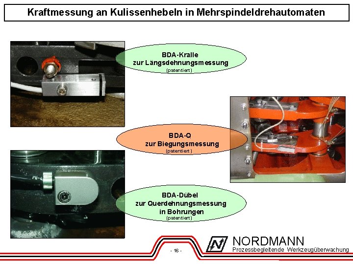 Kraftmessung an Kulissenhebeln in Mehrspindeldrehautomaten BDA-Kralle zur Längsdehnungsmessung (patentiert) BDA-Q zur Biegungsmessung (patentiert) BDA-Dübel