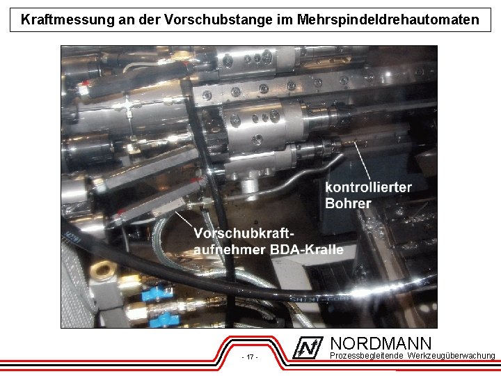 Kraftmessung an der Vorschubstange im Mehrspindeldrehautomaten NORDMANN - 17 - Prozessbegleitende Werkzeugüberwachung 