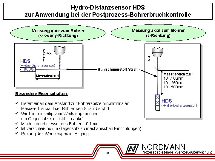 Hydro-Distanzsensor HDS zur Anwendung bei der Postprozess-Bohrerbruchkontrolle Messung axial zum Bohrer (z-Richtung) Messung quer