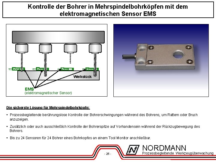 Kontrolle der Bohrer in Mehrspindelbohrköpfen mit dem elektromagnetischen Sensor EMS Werkstück EMS (elektromagnetischer Sensor)