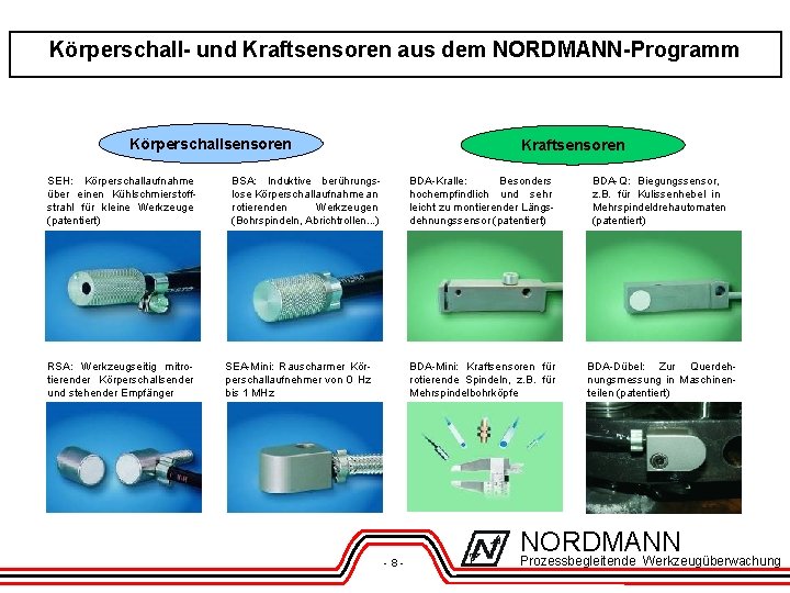 Körperschall- und Kraftsensoren aus dem NORDMANN-Programm Körperschallsensoren SEH: Körperschallaufnahme über einen Kühlschmierstoffstrahl für kleine