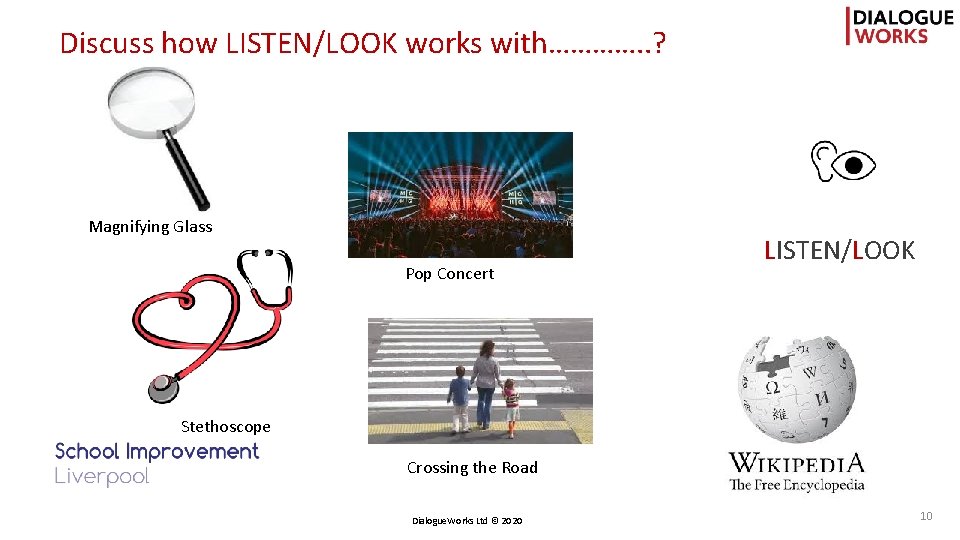 Discuss how LISTEN/LOOK works with…………. . ? Magnifying Glass Pop Concert LISTEN/LOOK Stethoscope Crossing