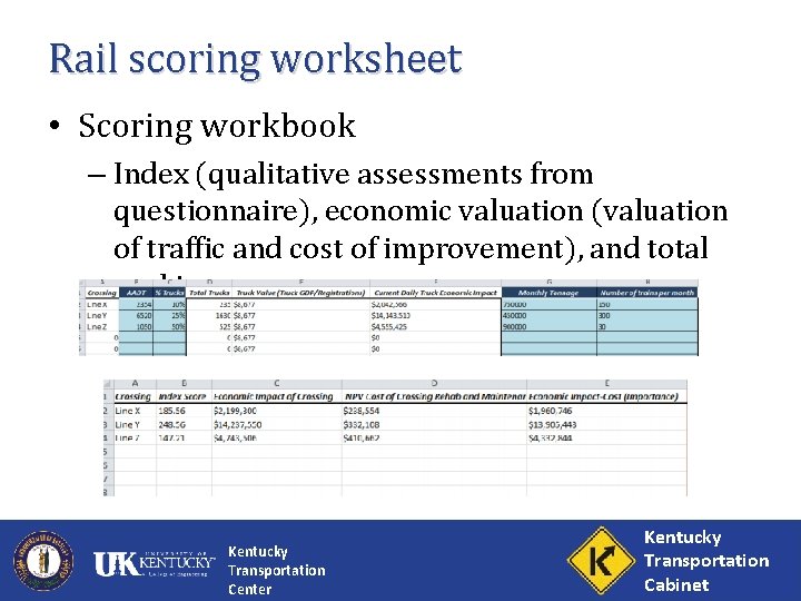Rail scoring worksheet • Scoring workbook – Index (qualitative assessments from questionnaire), economic valuation