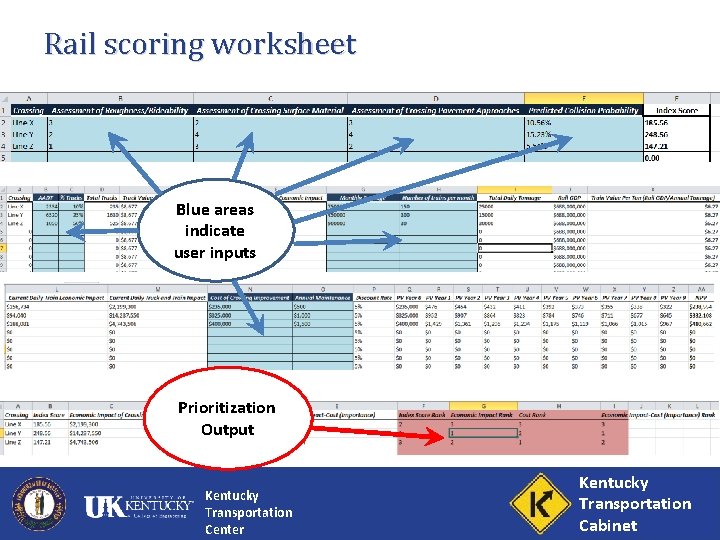 Rail scoring worksheet Blue areas indicate user inputs Prioritization Output Kentucky Transportation Center Kentucky