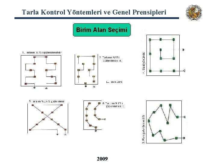 Tarla Kontrol Yöntemleri ve Genel Prensipleri Birim Alan Seçimi 2009 