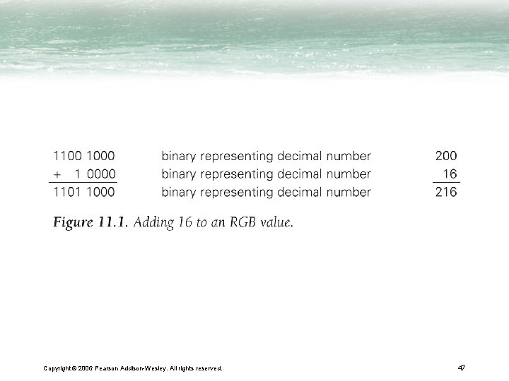 Copyright © 2006 Pearson Addison-Wesley. All rights reserved. 47 