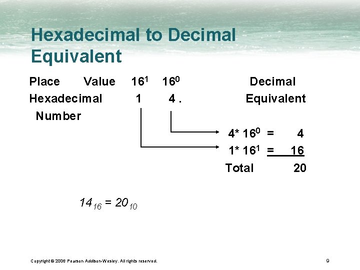 Hexadecimal to Decimal Equivalent Place Value Hexadecimal Number 161 1 160 4. Decimal Equivalent