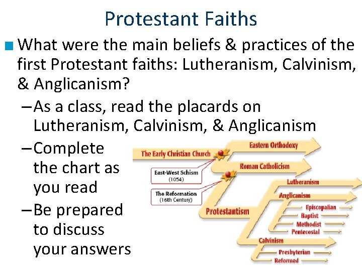 Protestant Faiths ■ What were the main beliefs & practices of the first Protestant