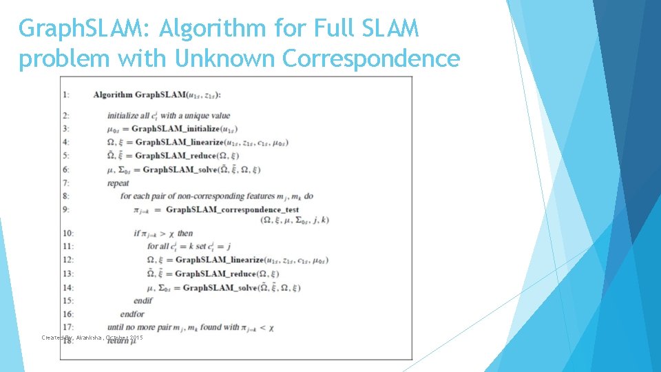 Graph. SLAM: Algorithm for Full SLAM problem with Unknown Correspondence Created By: Akanksha, October