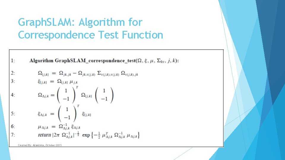 Graph. SLAM: Algorithm for Correspondence Test Function Created By: Akanksha, October 2015 
