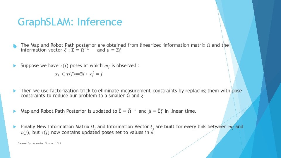 Graph. SLAM: Inference Created By: Akanksha, October 2015 
