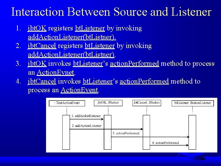 Interaction Between Source and Listener 1. jbt. OK registers bt. Listener by invoking add.