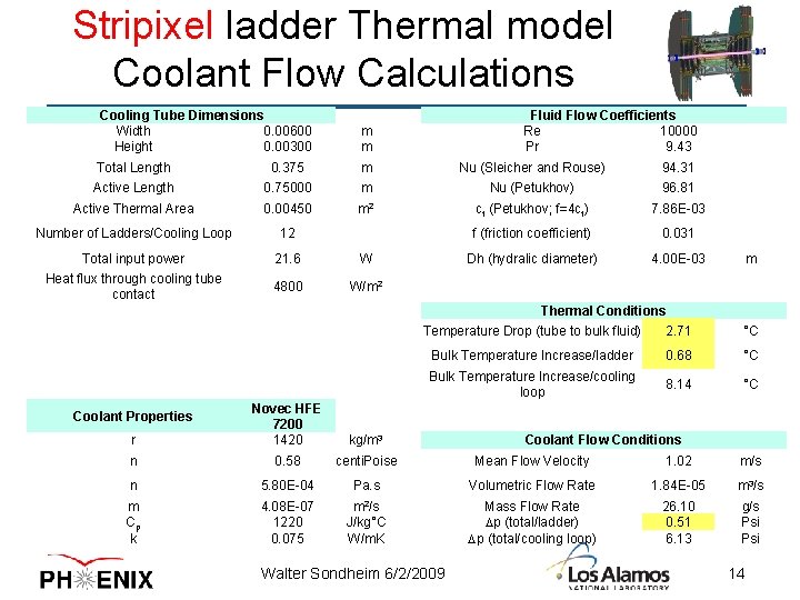 Stripixel ladder Thermal model Coolant Flow Calculations Cooling Tube Dimensions Width 0. 00600 Height