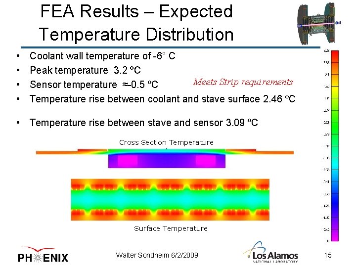 FEA Results – Expected Temperature Distribution • • Coolant wall temperature of -6° C