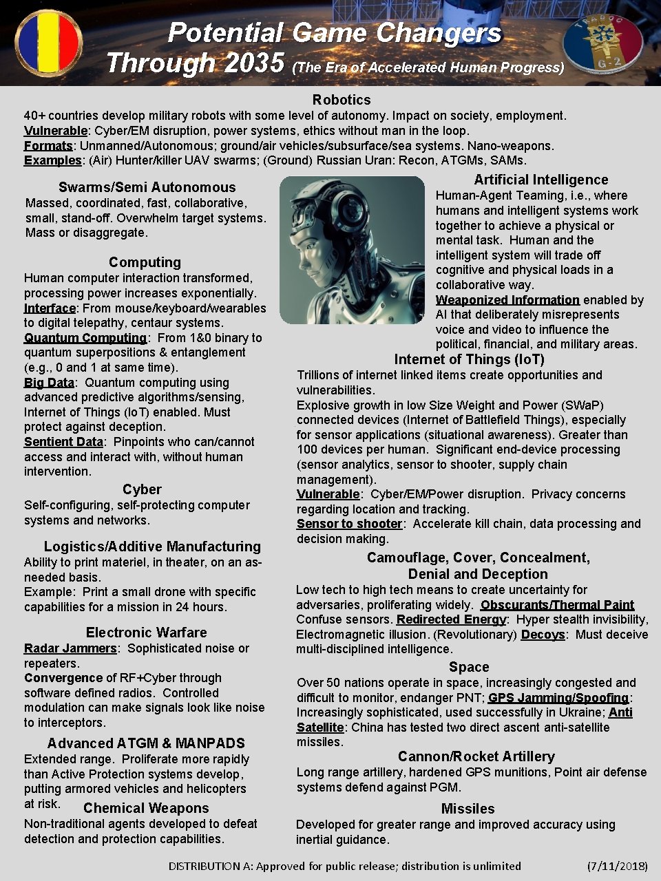 Potential Game Changers Through 2035 (The Era of Accelerated Human Progress) Robotics 40+ countries